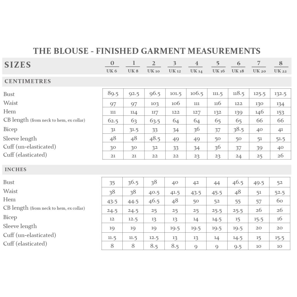 The Avid Seamstress - The Blouse-Patterns-Sew Not Complicated Atelier de Couture